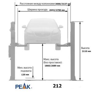 PEAK 212