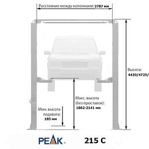 PEAK 215С